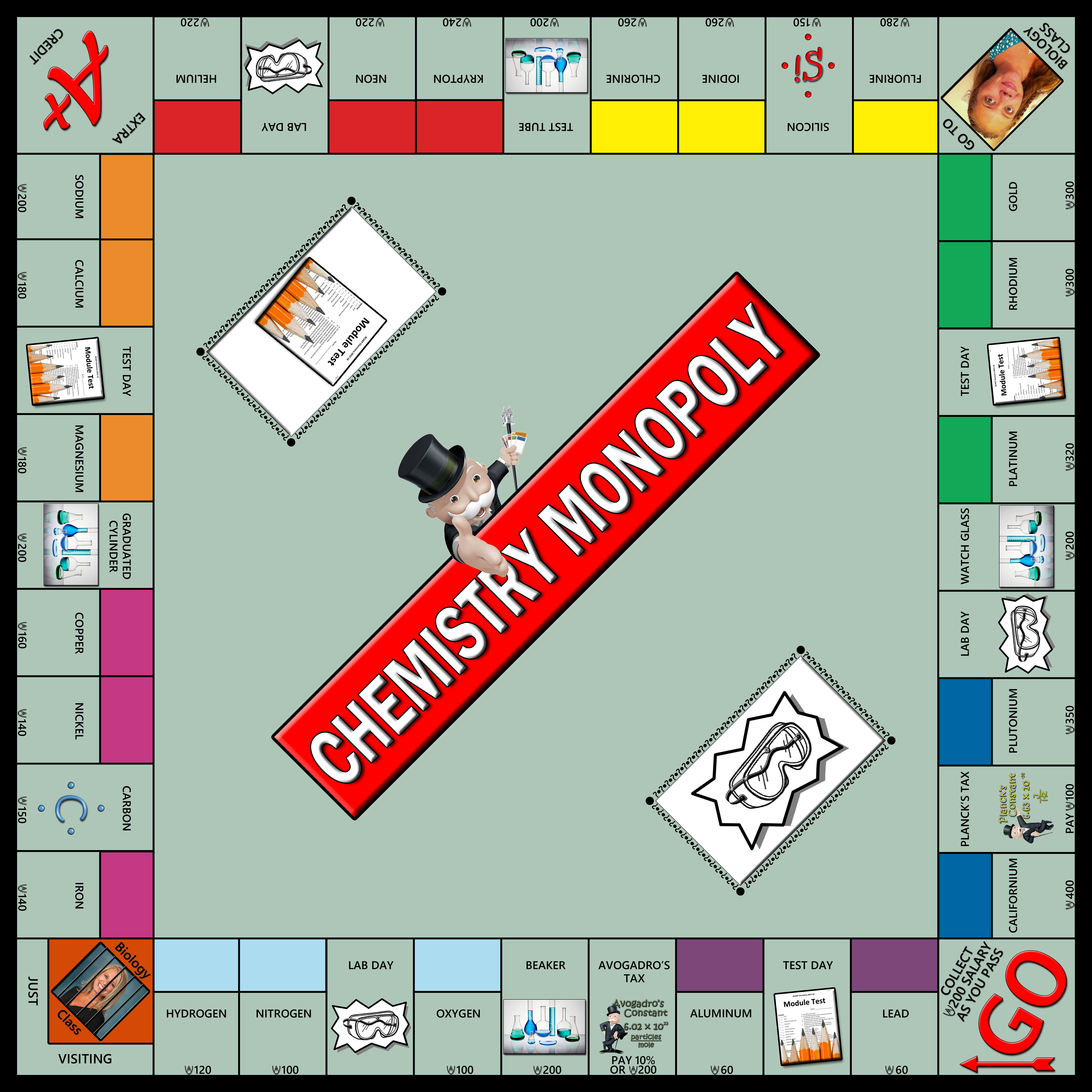 Chemistry Monopoly
